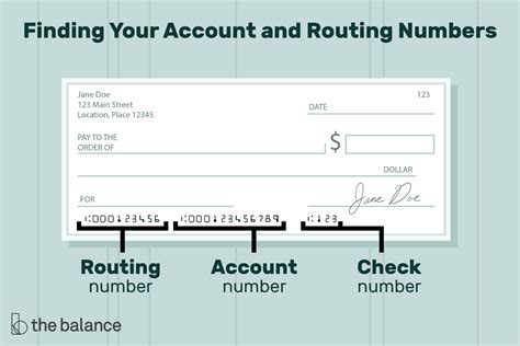 is routing number and account number on a check