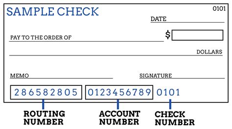 is routing number first on check