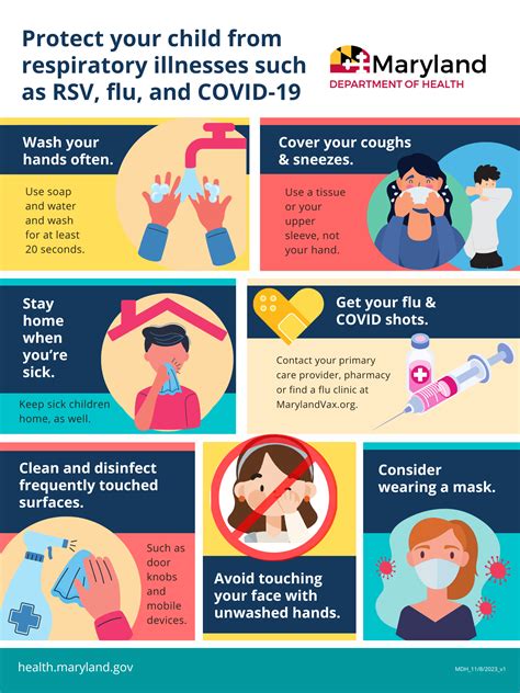 is rsv the flu shot