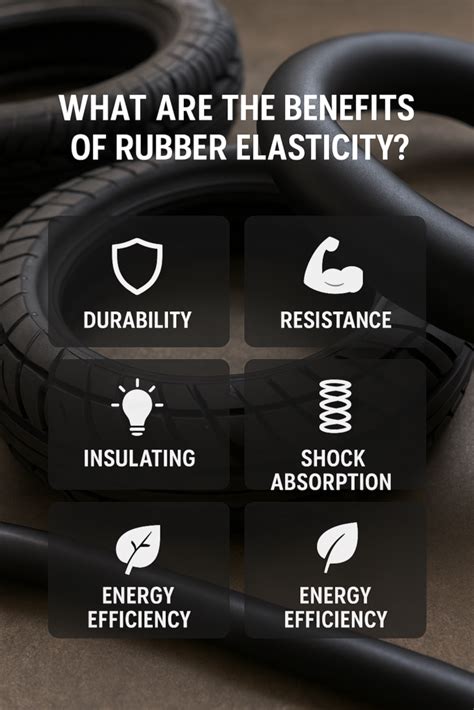 Is Rubber A Elasticity