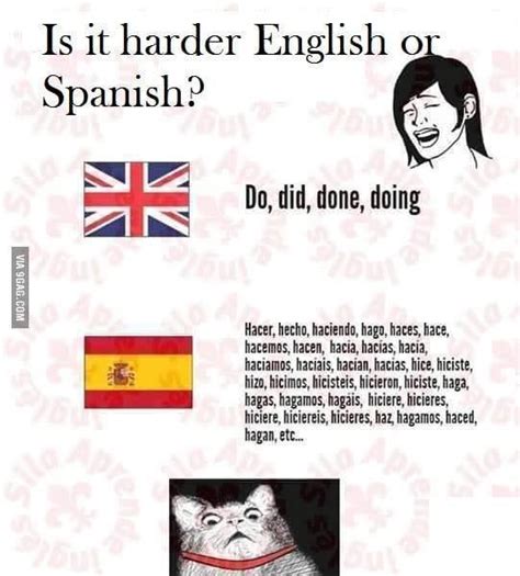 is russian harder than spanish