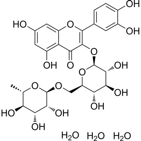 is rutin the same as rutoside