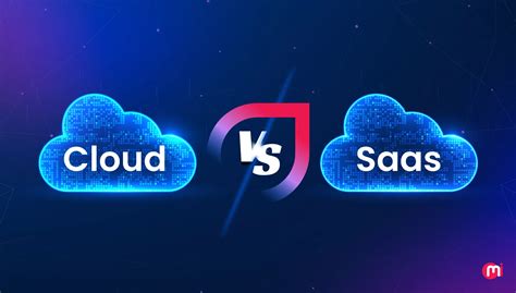 Is Saas The Same As Cloud