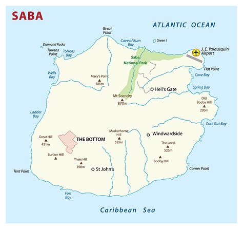 is saba a country