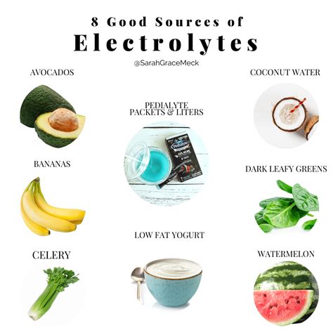 is salt a good source of electrolytes