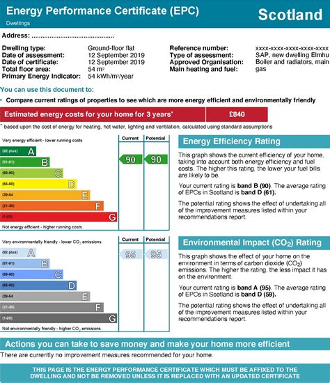 Is Sap Good For Electrical Engineers