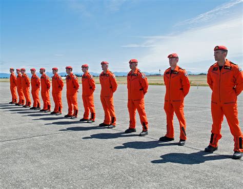 Is Sar Tech Training Hard