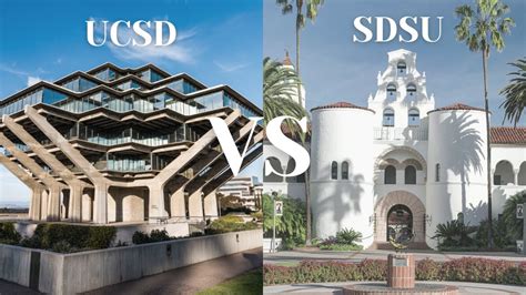 is sdsu and ucsd the same