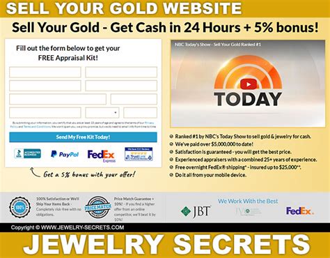 is sell your gold a scam site