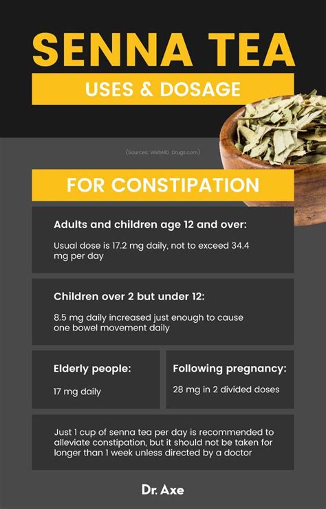 is senna bad for ibs