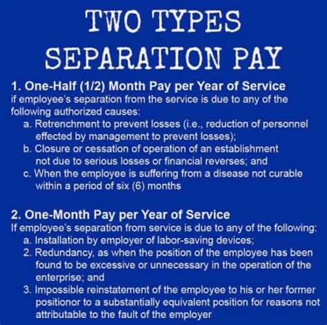 is separation pay and severance pay the same