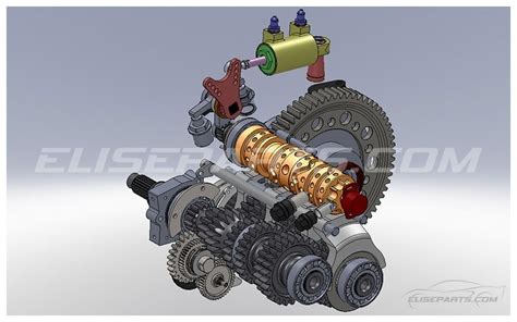 Is Sequential Gearbox Automatic