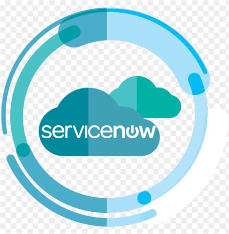 Is Servicenow A Cloud Based Solution