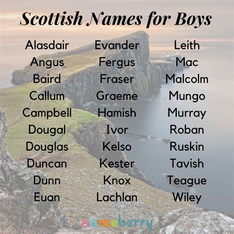 is shaw a scottish name