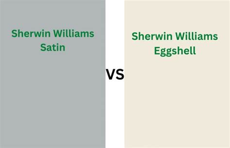 Is Sherwin Williams Matte The Same As Eggshell