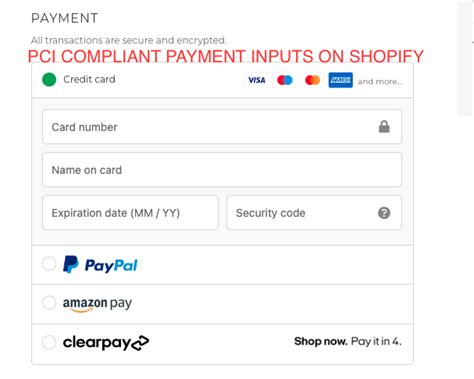 is shopify pci compliant