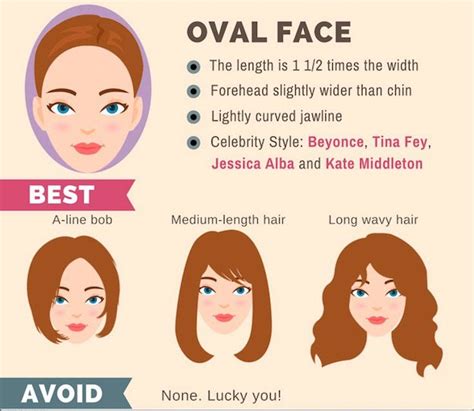 The Is Short Hair Or Long Hair Better For Oval Faces For Long Hair