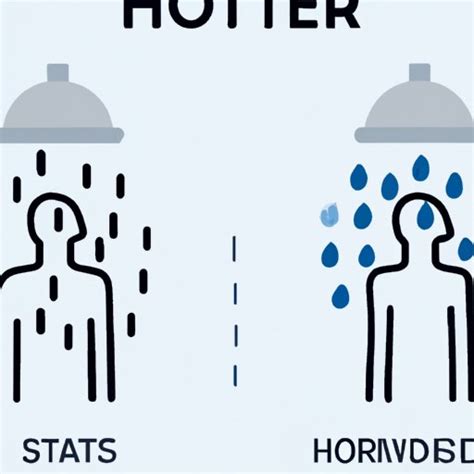 Is Shower Good For You