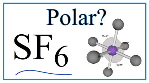 is sif62- polar or nonpolar