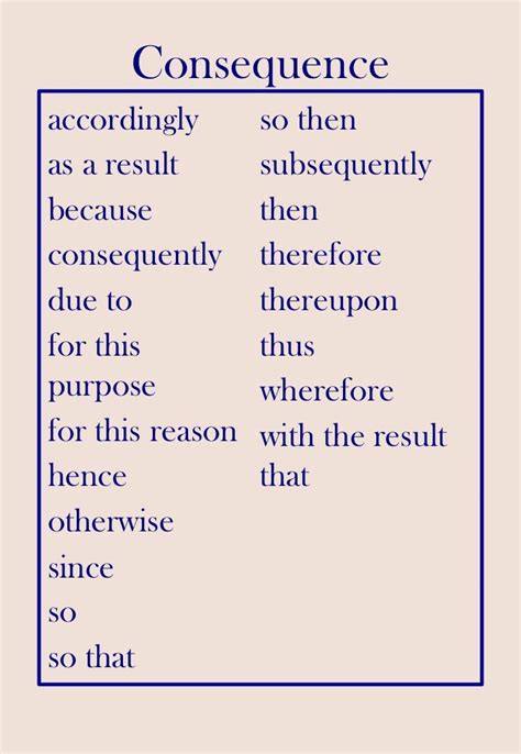 is since a transition word of consequence
