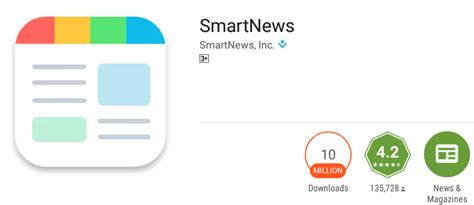 This Are Is Smart News App Reliable Popular Now