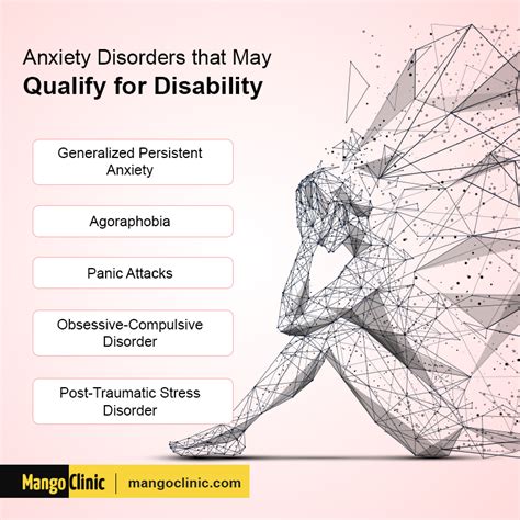 is social anxiety a disability