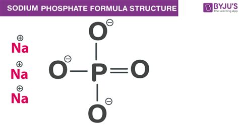 is sodium phosphate an ionic compound