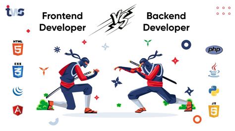 is software developer and front end developer same