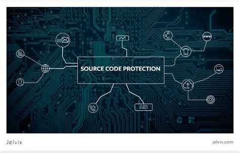 is source code protected by copyright
