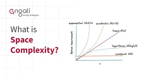 is space complexity important