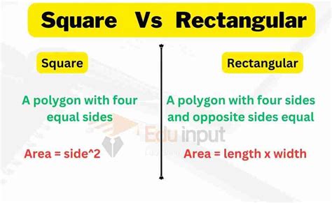 Is Square Or Rectangular