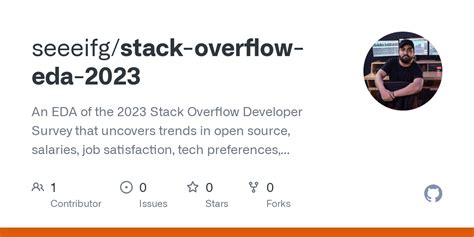 Is Stack Overflow Open Source