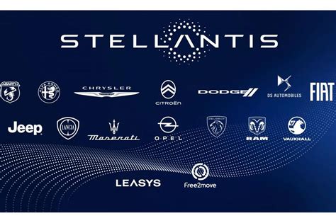 is stellantis a public company