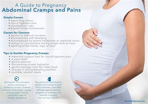 is stomach pain a sign of pregnancy