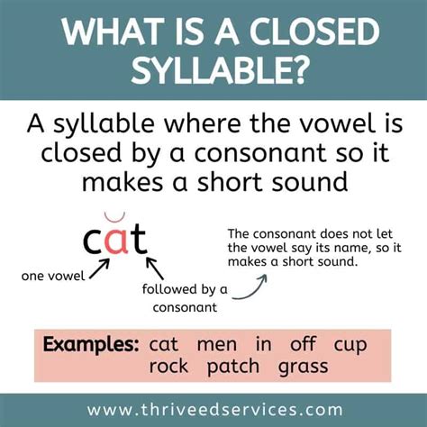 is stone a closed syllable