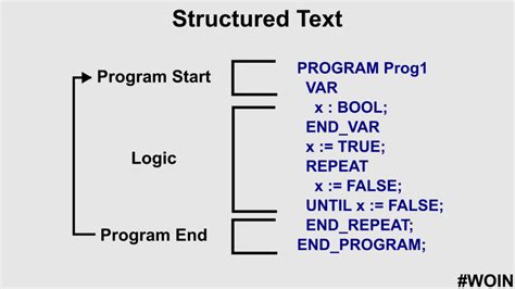 is structured text a programming language