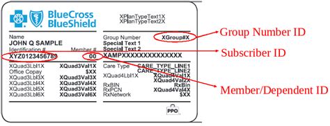 is subscriber id the same as group number