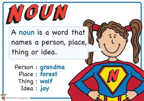 is superhero a noun