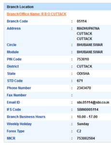 is swift code and ifsc code same for sbi
