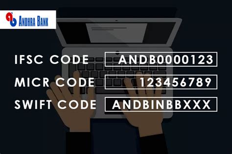 is swift code and micr same