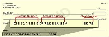 is swift code and transit number the same