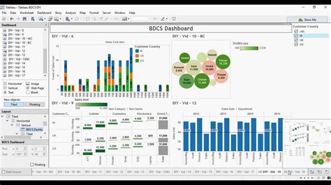 is tableau a data analytics tools