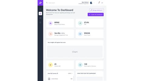 is tailwind responsive by default