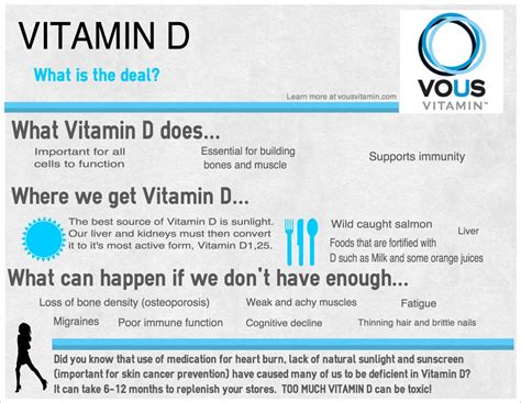 is taking vitamin d 5000 iu too much
