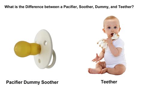 Is Teether And Pacifier Same