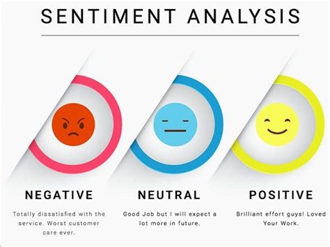 is textblob good for sentiment analysis
