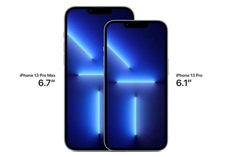 is the 12 pro max and 13 pro max the same size screen protector