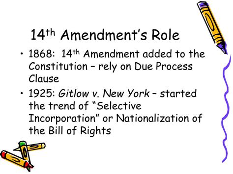 is the 14th amendment self executing