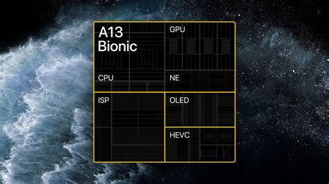 is the a13 bionic chip good