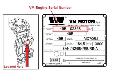 is the engine number the serial number